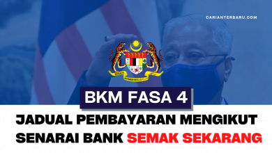 Semak Jadual BKM Fasa 4 Mengikut Senarai Bank