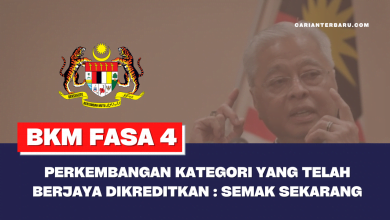 Perkembangan BKM Fasa 4 : Kategori Yang Telah Berjaya Dikreditkan