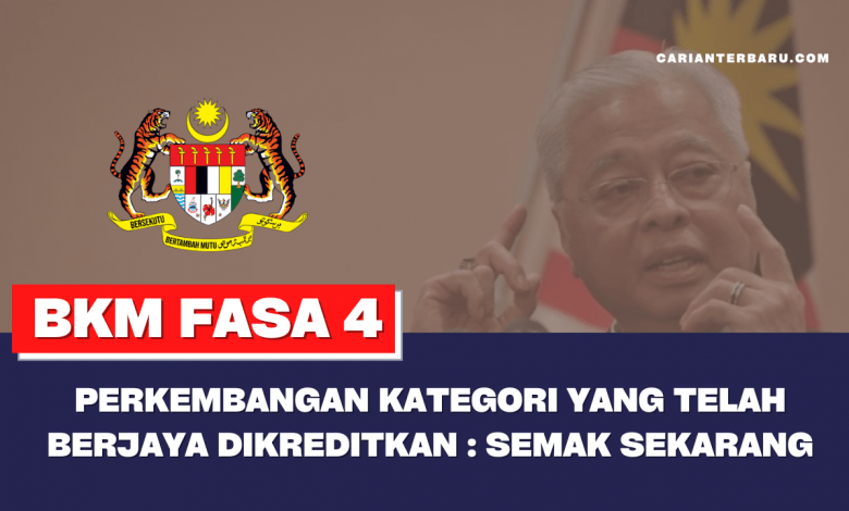 Perkembangan BKM Fasa 4 : Kategori Yang Telah Berjaya Dikreditkan