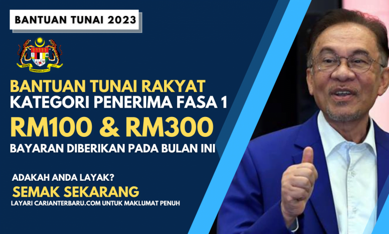 Kategori Penerima Bantuan Tunai Rakyat Fasa 1