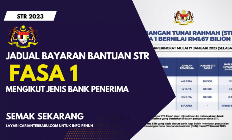 Jadual Bayaran STR Fasa 1 Masuk Mengikut Jenis Bank