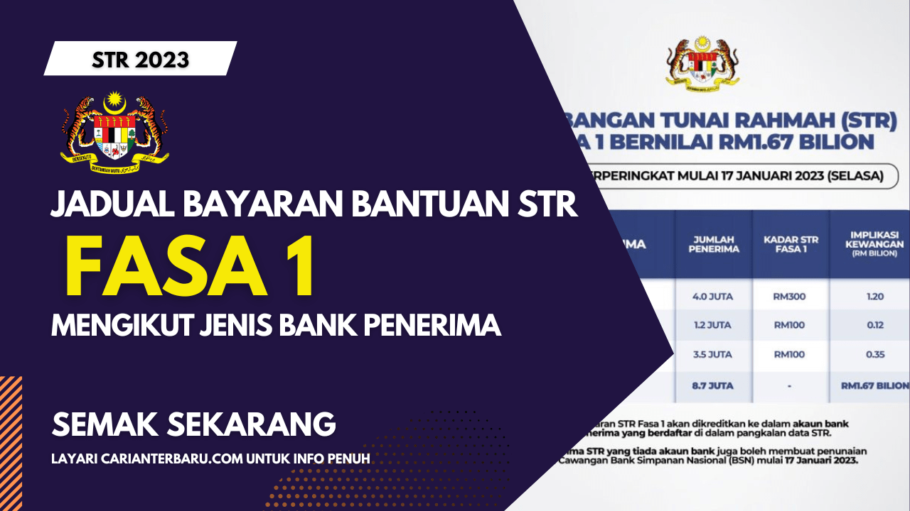 Jadual Bayaran STR Fasa 1 Masuk Mengikut Jenis Bank