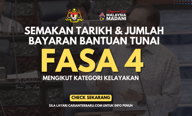 Bantuan Tunai Fasa 4 : Semak Kadar Bayaran Mengikut Kategori