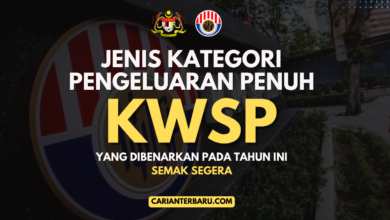 Pengeluaran Penuh KWSP Yang Dibenarkan : Semak Kelayakan