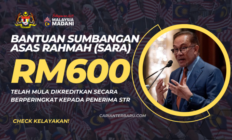 Sumbangan Asas Rahmah (SARA) RM600 :Diberikan Berperingkat