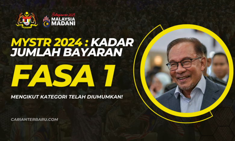 MySTR 2024 : Kadar Bayaran Fasa 1 Mengikut Kategori Penerima