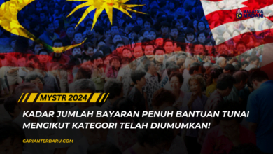 MySTR 2024 : Jumlah Bayaran Penuh Bantuan Mengikut Kategori