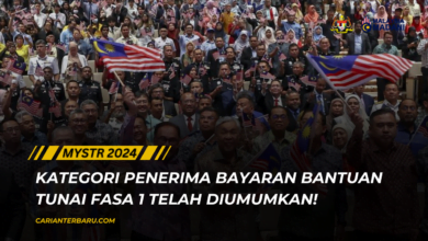 MySTR 2024 : Kategori Penerima Bayaran Bantuan Tunai Fasa 1