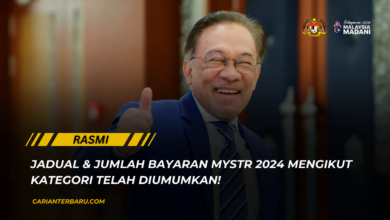 MySTR 2024 : Jadual & Jumlah Bayaran Mengikut Kategori