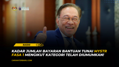 MySTR : Kadar Bayaran Fasa1 Mengikut Kategori Telah Diumum