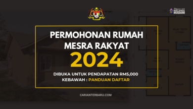 Rumah Mesra Rakyat 2024 : Panduan Mohon & Syarat Kelayakan