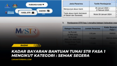 MySTR 2024 : Kadar Bantuan Tunai Fasa 1 Mengikut Kategori