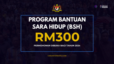 Pemberian Bantuan Sara Hidup : Syarat Kelayakan & Cara Mohon