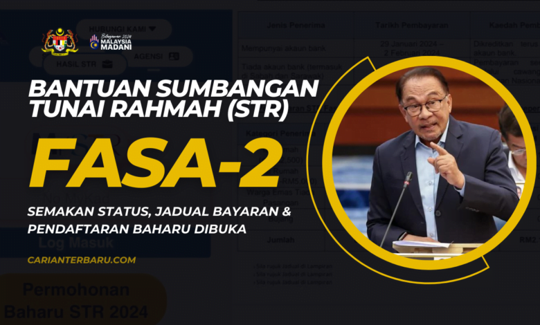 Bantuan STR Fasa-2 : Pembayaran Pada Bulan April 2024