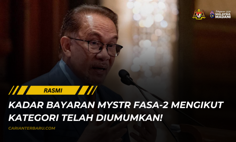 MySTR : Kadar Bayaran Bantuan Tunai Fasa-2 Telah Diumumkan