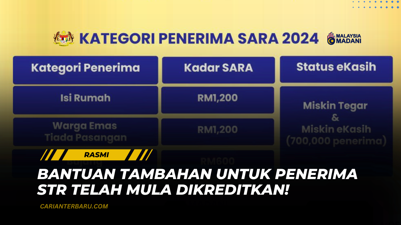 MySARA : Bantuan Tambahan STR Telah Mula Dikreditkan