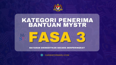 MySTR Fasa 3 : Kategori Penerima Bayaran Bantuan Tunai