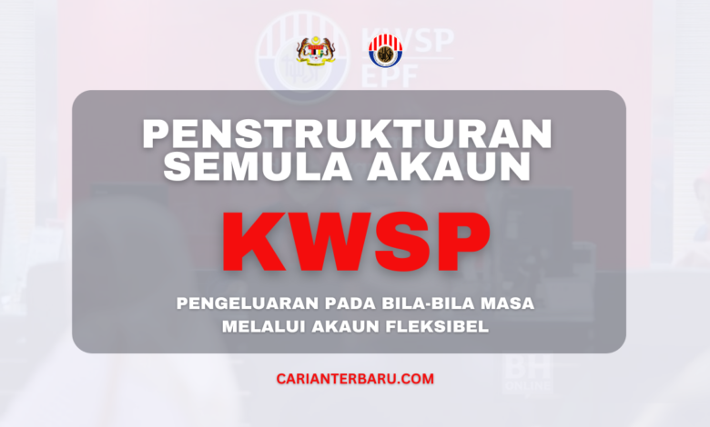 Pengeluaran KWSP 2024 : Melalui Akaun 3 Pada Bila-Bila Masa