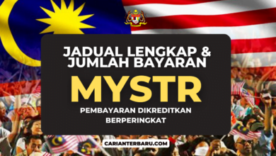 MySTR : Jadual & Jumlah Bayaran Bantuan Tunai Mengikut Fasa