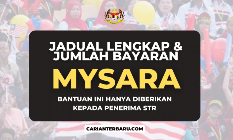 MySARA : Jadual Bayaran Bantuan Sumbangan Asas Rahmah