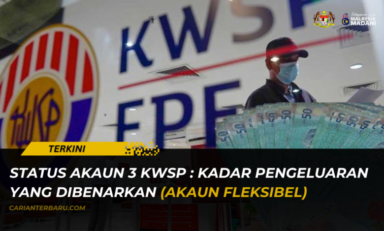 Status Akaun 3 KWSP : Kadar Pengeluaran Yang Dibenarkan