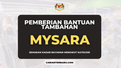 Pemberian MySARA 2024 : Kadar Bayaran Mengikut Kategori