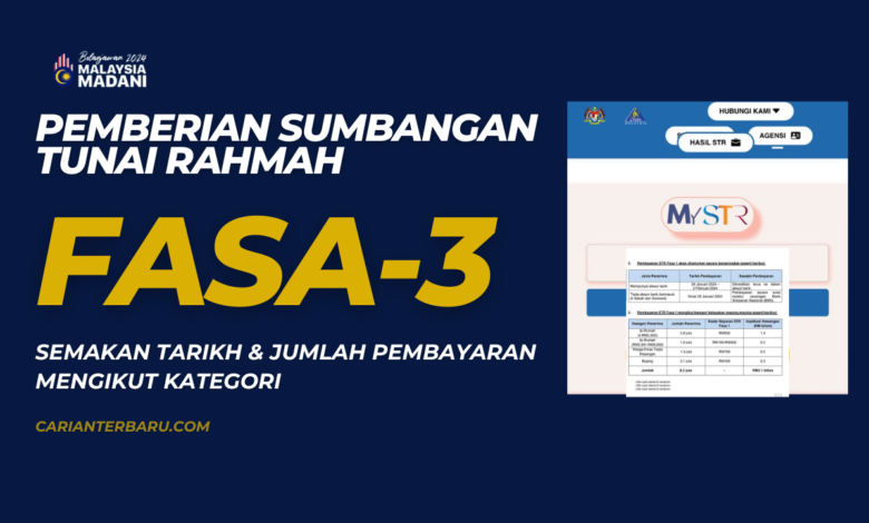 Pemberian STR Fasa-3 : Tarikh & Jumlah Bayaran Bantuan Tunai