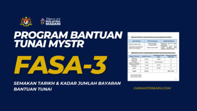 Semakan MySTR Fasa 3 : Tarikh & Jumlah Bayaran Bantuan