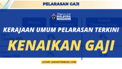 Pelarasan Kenaikan Gaji Terkini : Perkara Yang Perlu Diketahui