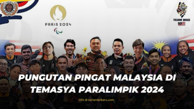 Pungutan Pingat Malaysia di Temasya Paralimpik 2024