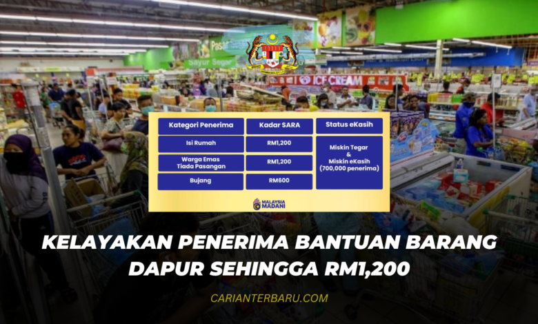Semakan Kelayakan Penerima Bantuan Barang Dapur RM1200