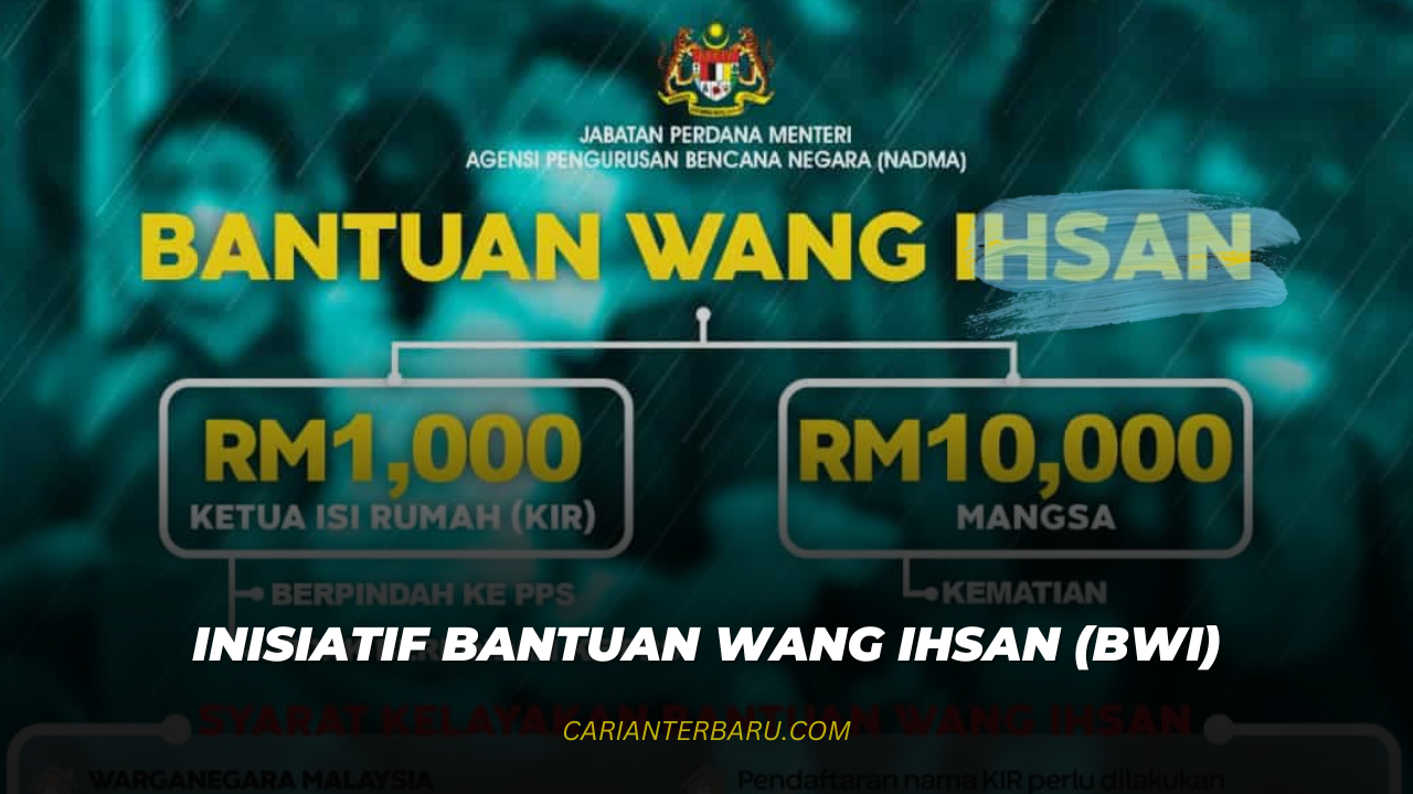 Bantuan Wang Ihsan RM1000 : Panduan Lengkap