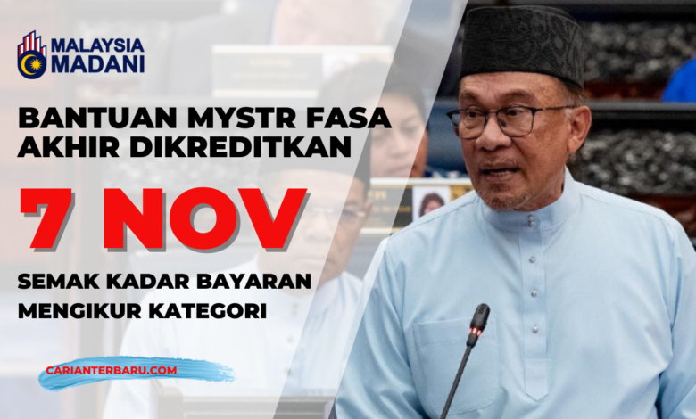 Bantuan MySTR Fasa Akhir Dikreditkan 7 November Ini