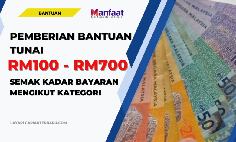 Bantuan STR Fasa Keempat - Apa yang Perlu Anda Tahu