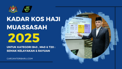 Kadar Kos Haji 2025 Kategori B40, M40 & T20