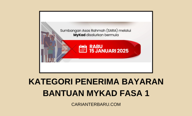 SARA 2025 Fasa 1 : Kategori Penerima Bantuan MyKad