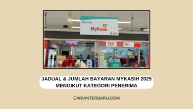 Jadual Bayaran MyKasih 2025 Mengikut Kategori Penerima