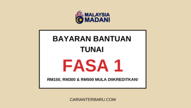 Bayaran Bantuan Tunai STR Fasa 1 (RM150, RM300 & RM500)