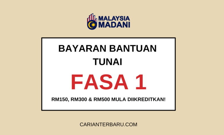 Bayaran Bantuan Tunai STR Fasa 1 (RM150, RM300 & RM500)