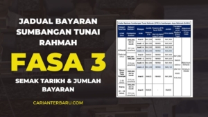 STR FASA 3