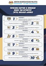PANDUAN WANG TIDAK DITUNTUT