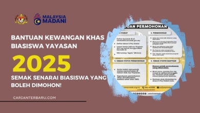 Bantuan Kewangan Khas Yayasan Sarawak Untuk Pelajar IPT