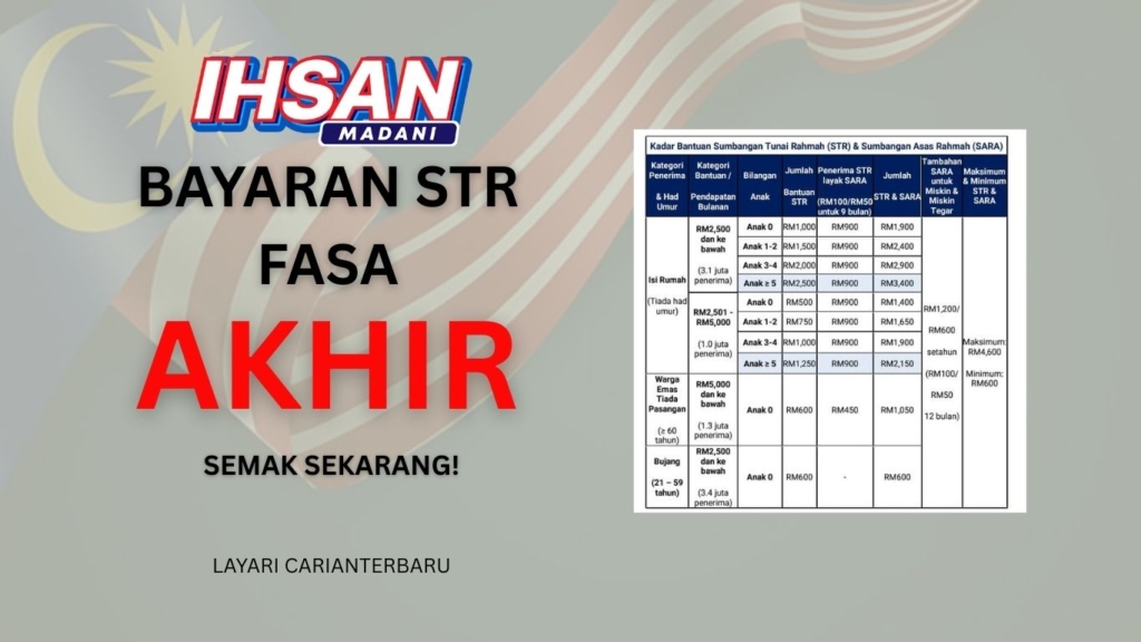 BAYARAN STR FASA AKHIR