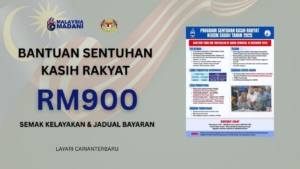 SYUKUR SABAH 2025