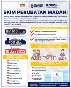 SKIM PERUBATAN MADANI 2025